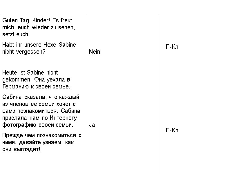 Guten Tag, Kinder! Es freut mich, euch wieder zu sehen, setzt euch! Habt ihr